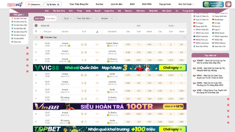 Đa dạng các tỷ lệ kèo xuất hiện trên KQBD 247