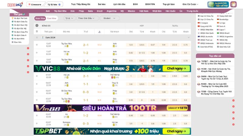 Cập nhật tỷ lệ kèo nhanh chóng tại KQBD 247