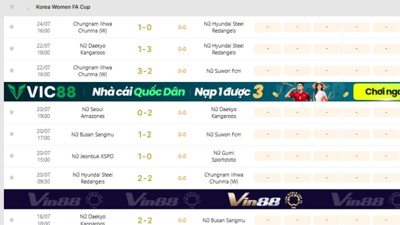 KQBD 247 – Công cụ soi kèo Cúp FA Nữ chuẩn chỉnh