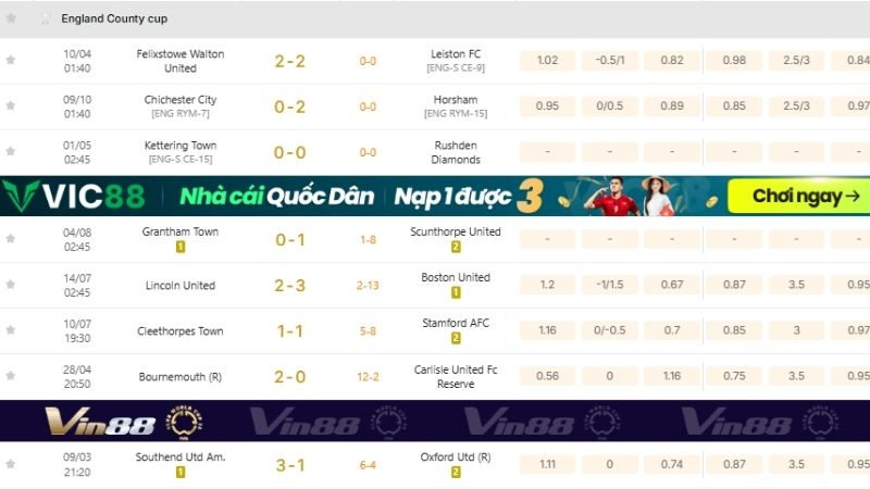 KQBD 247 - "Vũ khí hạng nặng" soi kèo Cúp Quận Anh