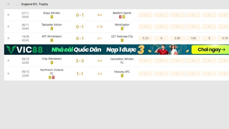 KQBD 247 – Trợ thủ đắc lực "soi kèo" chuẩn xác từng giây