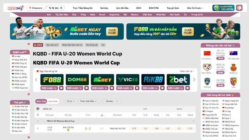 Giao diện xem KQBD FIFA U-20 Women's World Cup thiết kế hiện đại