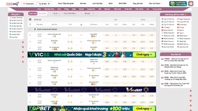 Cập nhật dữ liệu tỷ số tức thì tại KQBD 247