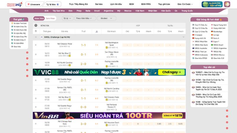 Giao diện xem kết quả bóng đá tại KQBD 247 thiết kế hiện đại