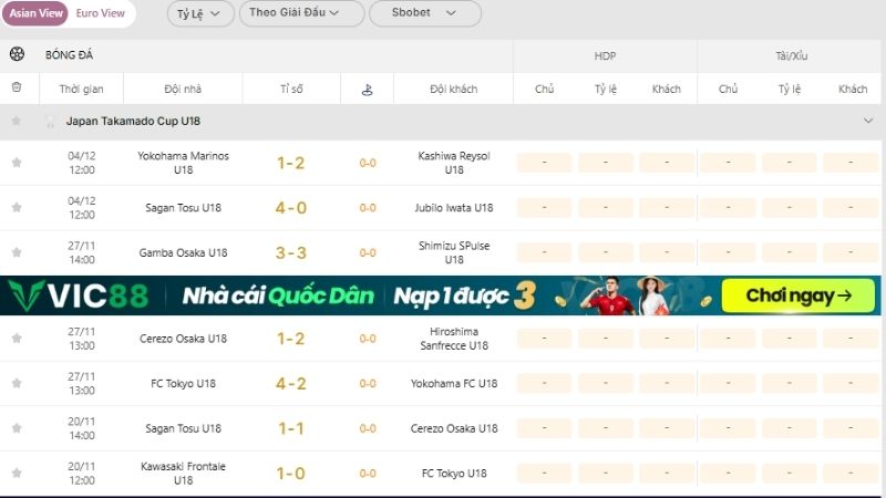 KQBD 247: Vũ khí soi kèo U18 tối thượng