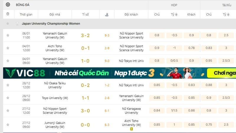 Vũ khí soi kèo tối thượng tại KQBD 247