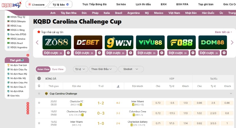 Carolina Challenge Cup