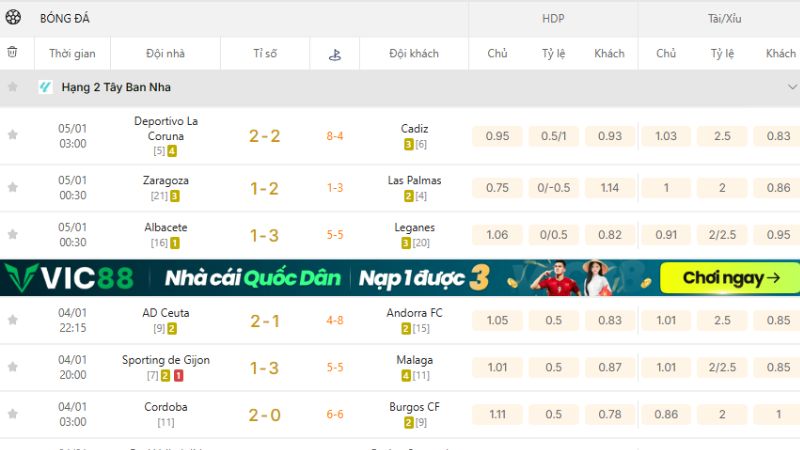 Theo dõi LaLiga 2 thời gian thực nhanh tại KQBD 247