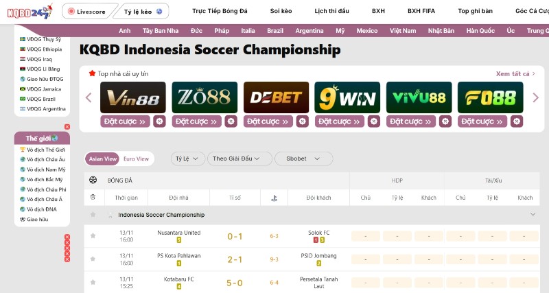 Indonesia Soccer Championship