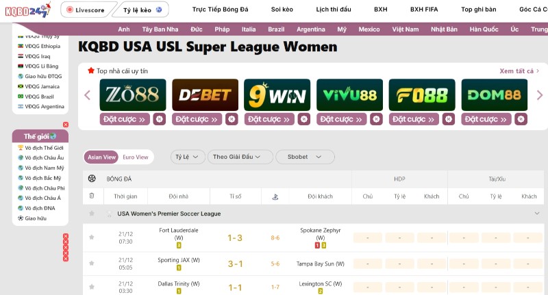 USA USL Super League Women