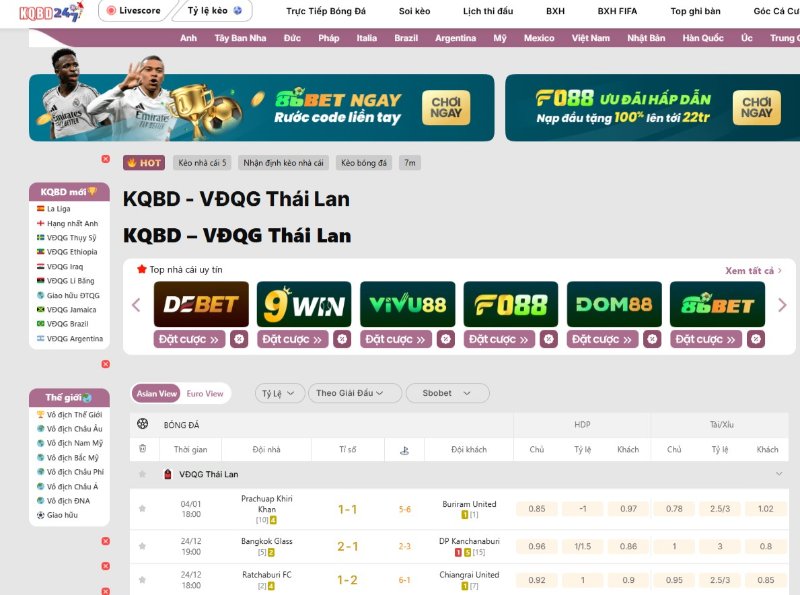 KQBD VĐQG Thái Lan