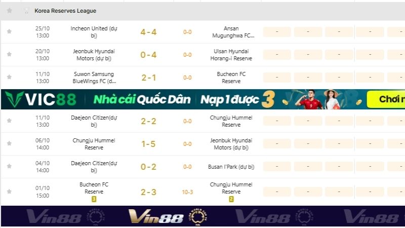 KQBD 247 – Vũ khí soi kèo R-League đỉnh cao