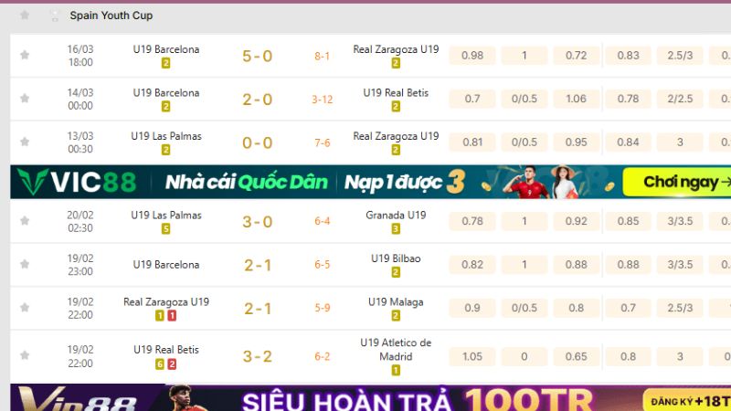 KQBD 247 là địa chỉ tin cậy theo dõi bóng đá trẻ Tây Ban Nha.