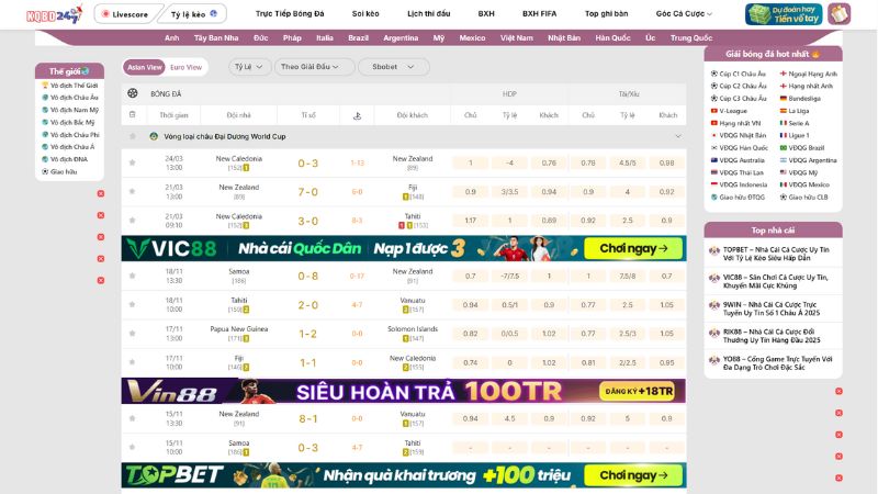 Cập nhật tỷ số bóng đá nhanh chóng tại KQBD 247